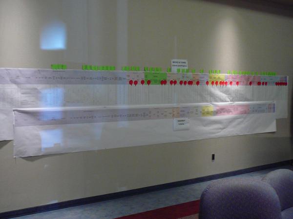 November 2011 Meeting 31